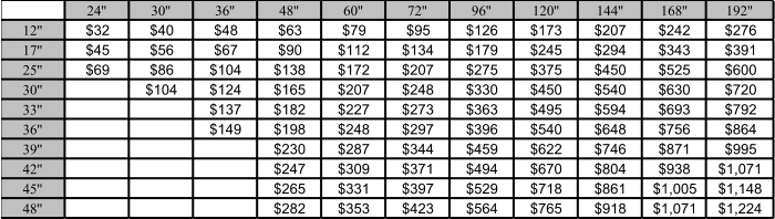 24'' 30'' 36'' 48'' 60'' 72'' 96'' 120'' 144'' 168'' 192'' 12'' $32  $40  $48  $63  $79  $95  $126  $173  $207  $242  $276  17'' $45  $56  $67  $90  $112  $134  $179  $245  $294  $343  $391  25'' $69  $86  $104  $138  $172  $207  $275  $375  $450  $525  $600  30'' $104  $124  $165  $207  $248  $330  $450  $540  $630  $720  33'' $137  $182  $227  $273  $363  $495  $594  $693  $792  36'' $149  $198  $248  $297  $396  $540  $648  $756  $864  39'' $230  $287  $344  $459  $622  $746  $871  $995  42'' $247  $309  $371  $494  $670  $804  $938  $1,071  45'' $265  $331  $397  $529  $718  $861  $1,005  $1,148  48'' $282  $353  $423  $564  $765  $918  $1,071  $1,224