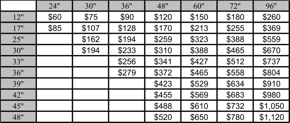 24'' 30'' 36'' 48'' 60'' 72'' 96'' 12'' $60  $75  $90  $120  $150  $180  $260  17'' $85  $107  $128  $170  $213  $255  $369  25'' $162  $194  $259  $323  $388  $559  30'' $194  $233  $310  $388  $465  $670  33'' $256  $341  $427  $512  $737  36'' $279  $372  $465  $558  $804  39'' $423  $529  $634  $910  42'' $455  $569  $683  $980  45'' $488  $610  $732  $1,050  48'' $520  $650  $780  $1,120